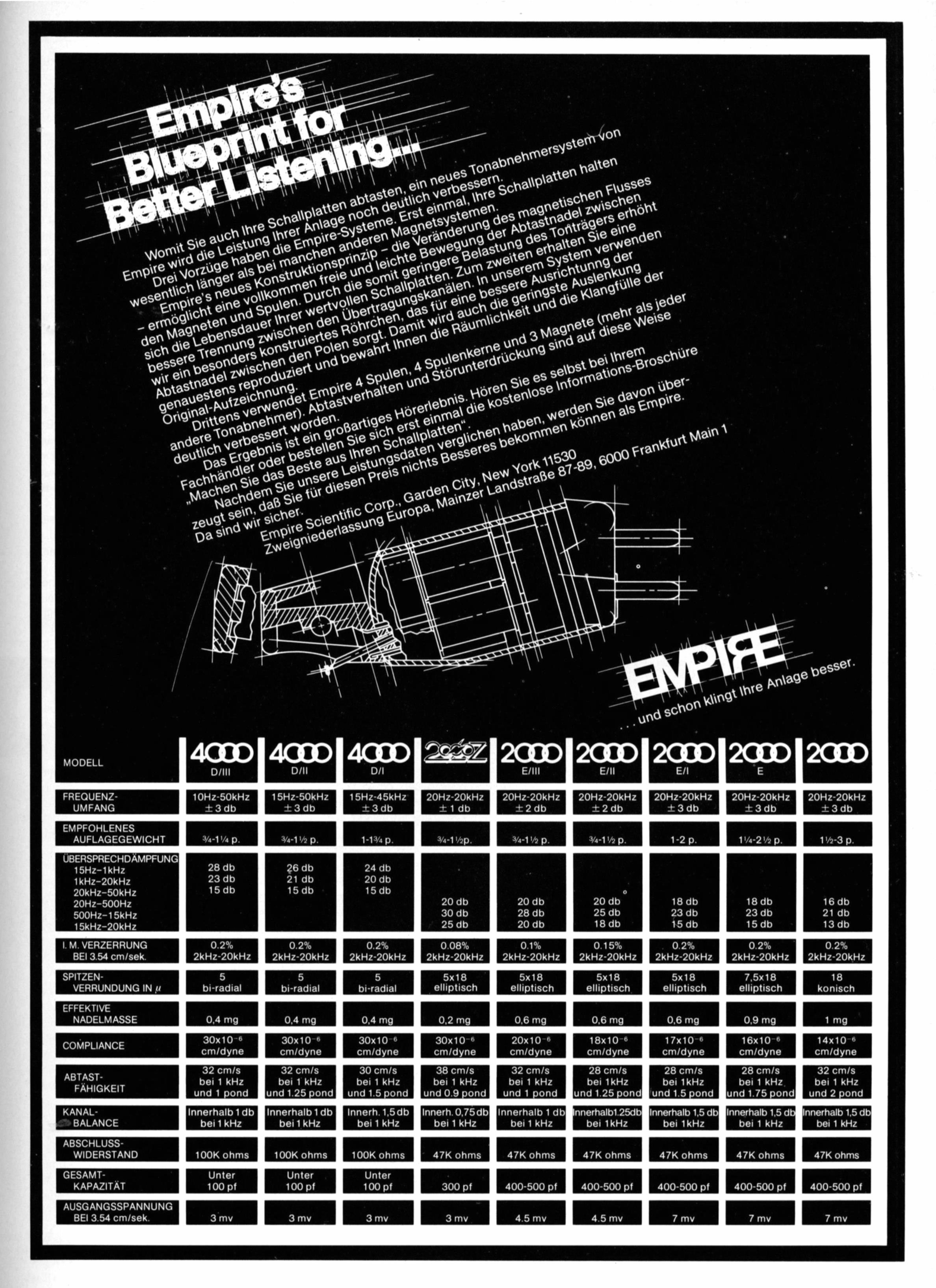 Empire 1978 364.jpg
